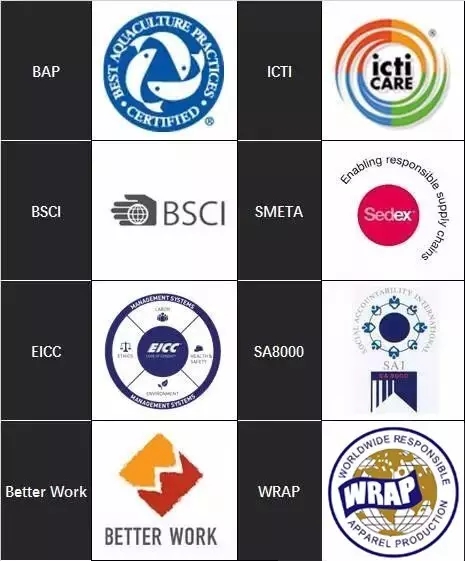 【沃爾瑪驗廠】沃爾瑪接受BSCI、SEDEX、EICC等八大認證